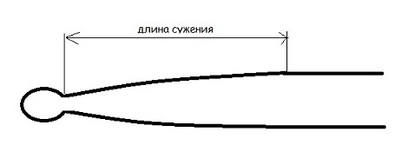 Размеры барабанных палочек чертеж